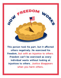 FREEBIE- How Freedom Works Protest Poster